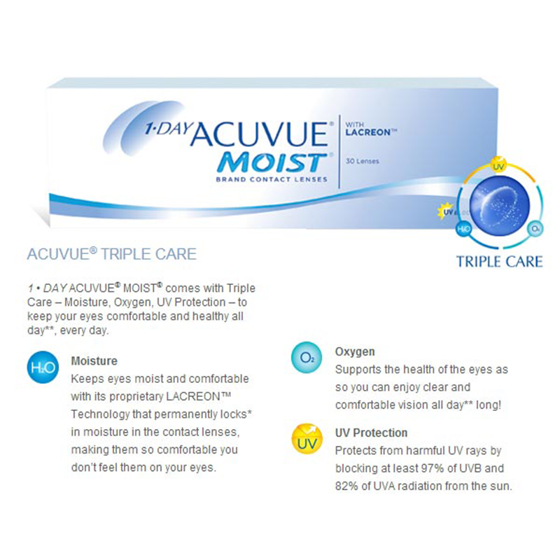 [ACU1DMOIST] 1-DAY ACUVUE® MOIST Contact Lenses (30 Lenses/Box) (-11.00)