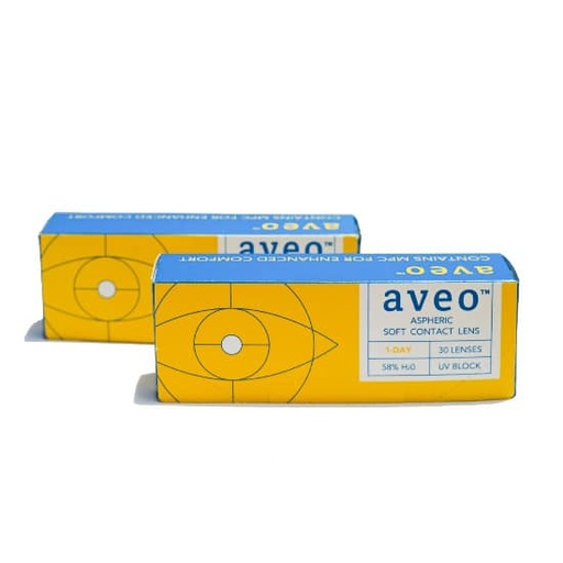 ワンデー使い捨てコンタクトレンズ – Aveo 1-Day（30枚入り）